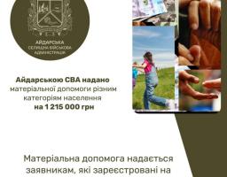 Айдарська громада виділила понад мільйон гривень на допомогу військовим