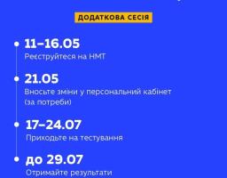 Триває додатковий період реєстрації для участі в додаткових сесіях НМТ-2026