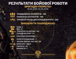 24 російські гармати уразили луганські прикордонники протягом тижня