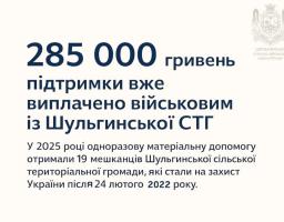 Цьогоріч 19 військовим з Шульгинської громади виплачено грошову допомогу