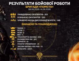 Танк та дві реактивні системи залпового вогню росіян уразили луганські прикордонники