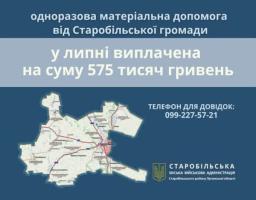 У липні Старобільською громадою надана грошова допомога на загальну суму 575 тисяч гривень