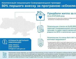 Жителям Сіверськодонецької громади, які беруть участь у державній іпотечній програмі "єОселя", відшкодовують частину іпотечного внеску