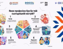 Марківська громада інвестує в майбутнє молоді – на базі місцевого ліцею працює дієва система профорієнтації