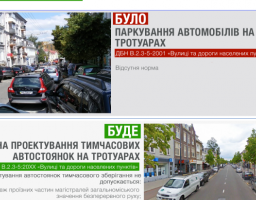 В Україні заборонять проектування тимчасових автостоянок на тротуарах