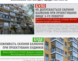 З 1 жовтня скління балконів буде дозволено при проектуванні нових будинків