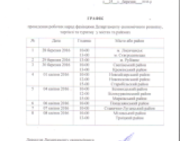 Проведення робочих нарад у містах та районах Луганської області.