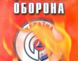 Готуємося діяти за призначенням