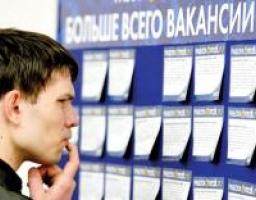 Основні показники ринку праці Луганської області