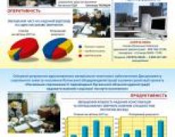 Виготовлено листівку для ознайомлення громадян щодо роботи Департаменту соціального захисту населення ОДА