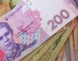 Про розміри всіх видів соціальних допомоги у 2016 році