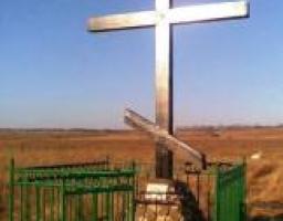 До 75-х роковин Голодомору 1932-1933 років в Україні