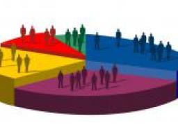 Як проводились консультації з громадськістю у ІV кварталі 2013 року: результати моніторингу Секретаріату КМУ