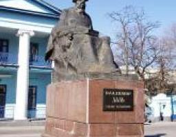 Бібліотечна конференція «Феномен Володимира Даля», присвячена 200-річчю від дня народження Козака Луганського