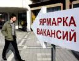 Міжрегіональний ярмарок вакансій «Пошук роботи – початок кар’єри»