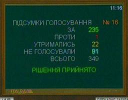 Верховна Рада України прийняла закон щодо умов забезпечення соціальним житлом переселенців