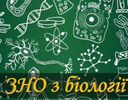 10 червня відбулося зовнішнє незалежне оцінювання з біології