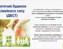 Дитячий будинок сімейного типу