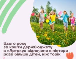 Держава фінансує путівки для тих, хто найбільше потребує підтримки