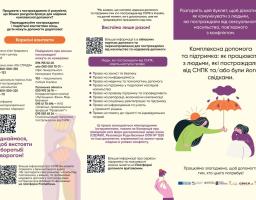 Як допомогти постраждалим від СНПК і чому підтримка — це так важливо?