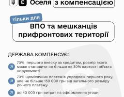 єОселя: набув чинності механізм компенсації для ВПО та мешканців прифронтових територій