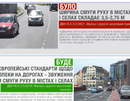 З 1 вересня почав діяти оновлений ДБН щодо вулиць і доріг