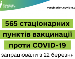 Відсьогодні в Україні запрацювали 565 стаціонарних пунктів вакцинації проти COVID-19