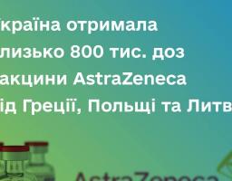 Україна отримала близько 800 тисяч доз вакцини AstraZeneca від Греції, Польщі та Литви 