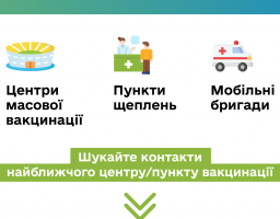 Де вакцинуватися від COVID-19
