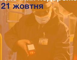 Нові правила подорожей залізницею, які почнуть діяти з 21 жовтня 2021