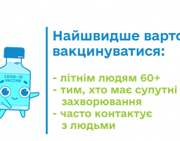 Захистить себе та своїх близьких від COVID-19