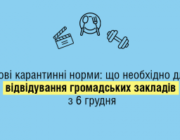 Важливо: з 6 грудня почали діяти нові карантинні правила