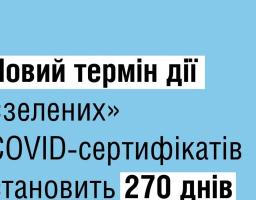Уряд скоротив термін дії «зелених» COVID-сертифікатів про вакцинацію