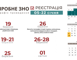 Сьогодні стартує реєстрація для участі у пробному ЗНО-2022