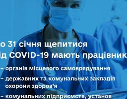 Медики, комунальники та місцеві урядовці мають щепитися від COVID-19 до 31 січня