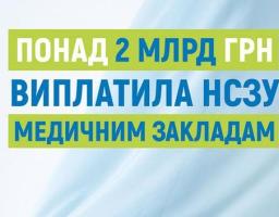 Понад два мільярди гривень виплатила НСЗУ медичним закладам за березень