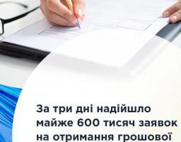 За перші три дні надійшло майже 600 тисяч заявок на отримання грошової допомоги від міжнародних організацій через портал єДопомога
