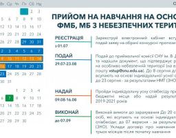 СНУ ім. В. Даля: як вступити на навчання, якщо мешкаєш на небезпечній території