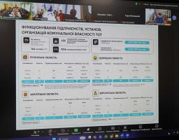 Олексій Харченко узяв участь у засіданні Робочої групи з питань діяльності комунальних підприємств на прифронтових та тимчасово окупованих територіях України