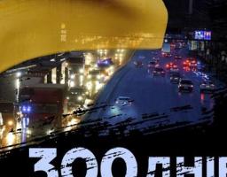  Запрошуємо взяти участь у опитуванні до 300 днів від дати повномасштабного вторгнення росії