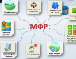 Біловодська об'єднана територіальна громада має намір реалізувати пілотний проект з місцевого економічного розвитку