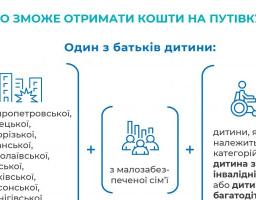 Хто зможе отримати кошти для придбання путівок на оздоровлення та відпочинок дітей за рахунок держави за принципом "гроші ходять за дитиною"