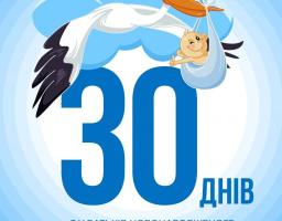 30 календарних днів від народження дитини є у батьків, щоби подати заяву на отримання «пакунка малюка» до органів соцзахисту населення чи ЦНАПу за місцем проживання