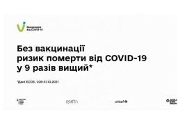 Вакцинація - такий же необхідний елемент захисту від COVID-19 як бронежилет чи будівельна каска. Щеплення також рятує життя!