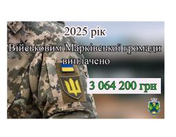 Марківською СВА протягом року виплачено понад три мільйони гривень діючим військовослужбовцям, ветеранам та родинам оборонців