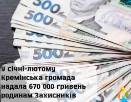 За два місяці Кремінська громада надала 670 000 гривень родинам Захисників