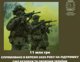 Артем Лисогор: підтримуємо Сили оборони разом – 11 мільйонів гривень Міловська громада спрямувала трьом підрозділам