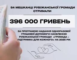«Громада – підтримка для кожного»: 54 жителя Рубіжного отримали грошову допомогу