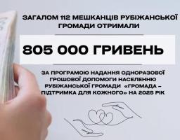 Жителям Рубіжанської громади виплатили ще понад 400 тисяч гривень матеріальної підтримки
