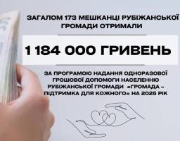 Майже 1,2 мільйона гривень допомоги отримали цьогоріч рубіжани від громади